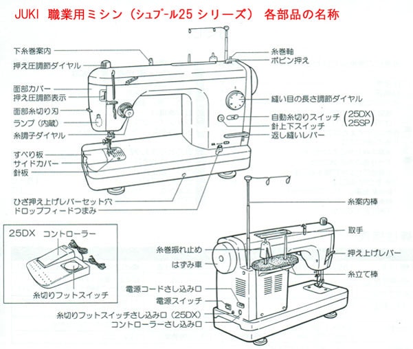❤️名機❤️動作品☆JUKI❤️TL-98☆ペダル付き☆家庭～