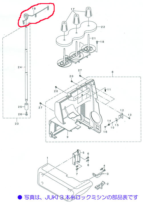 家庭用ロックミシン 三本糸 JUKI ジューキ 3本糸ロックミシン MO-03DN – ソーイングキッチン