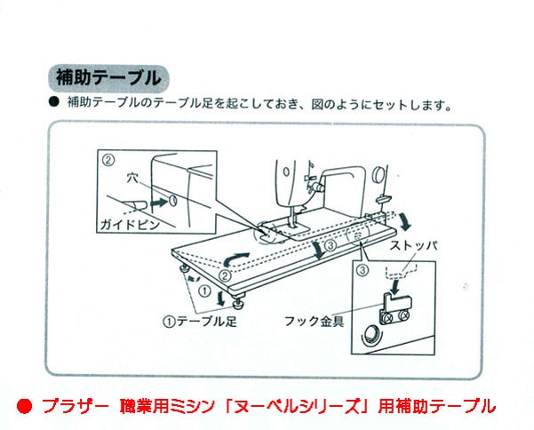 ブラザー職業用ミシン専用テーブル ブラザー 職業用ミシン 専用テーブル （ヌーベルクチュール用