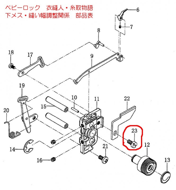 ��˥�͡����ʪ���Ѳ��᥹�ߤ�ͥ��ڥ᡼���ؤǤ�ȯ���ϣˡ�
