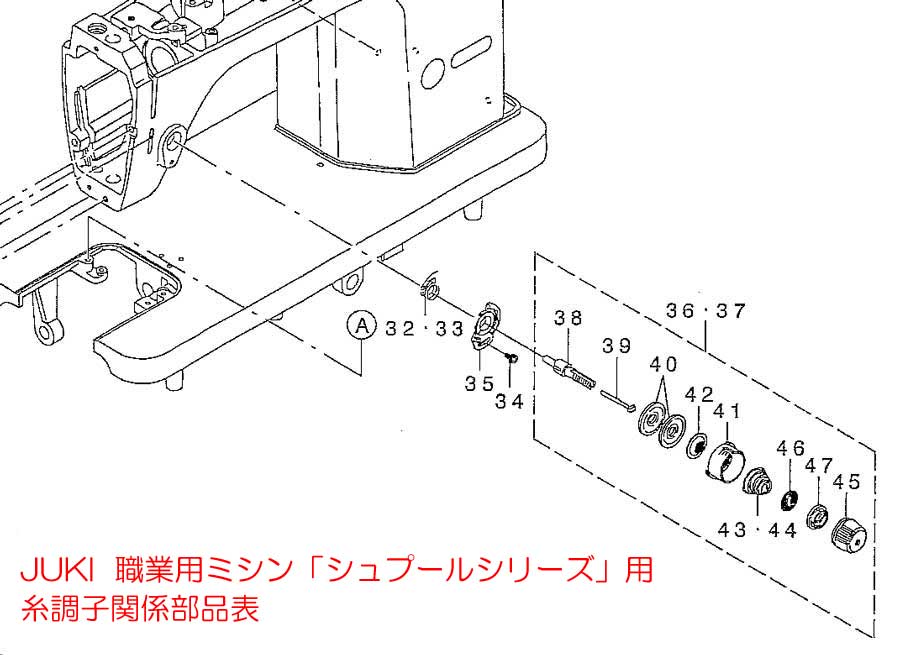 JUKI ジューキ ミシン TYPE.62B- ジャンク品 部品取り JUKIミシン［TL-72］（糸が切れる、動作が重い） | tetettaミシン修理