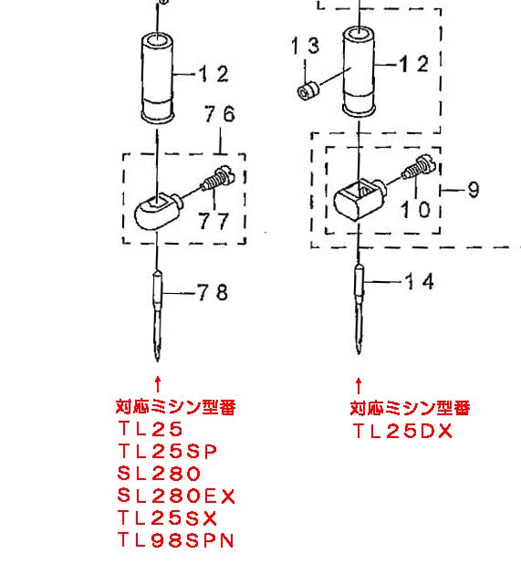 JUKI SPUR TL25SP 職業用ミシン（私のミシン紹介 JUKI SPUR 25 SP (TL 
