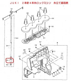 JUKI�����å��ߥ���(MO���꡼��)�ѻ�Ω������¡ڥ᡼���ؤǤ�ȯ���ϣˡ�