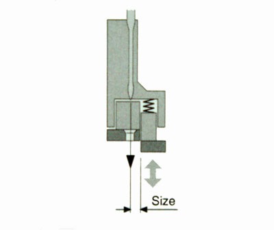 職業用ミシン・工業用ミシン用押え 「段付押え（右）5.0mm