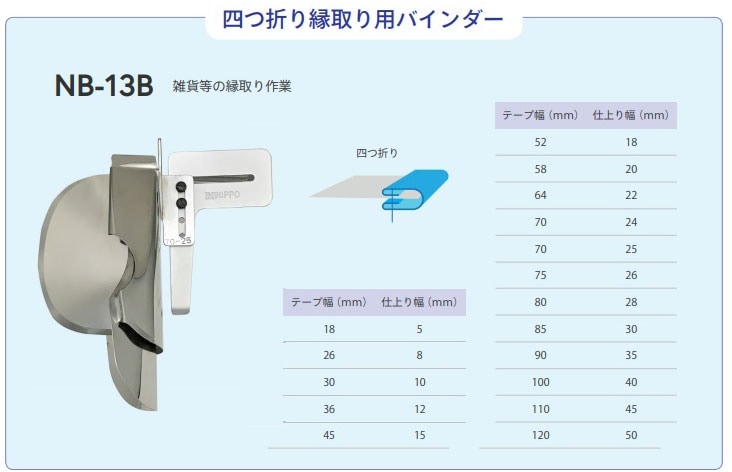 ベビーロック 四ツ折バインダー(テープ幅36ミリ 仕上り寸法10 ベビーロック 四ツ折バインダー(テープ幅36ミリ 仕上り寸法10