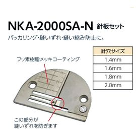 �˥åݡ����ѥå�����ɻߡ����ġ�NKA-2000SA-N<BR>�ڥ᡼���ؤǤ�ȯ���ϣˡ�