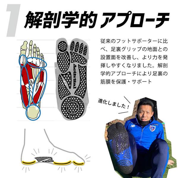 アクティバイタル Activital Hrd1064 Hrd1065 Hrd1066 サッカー ストッキング サポーター ソックス フットサポータープロ ファイブ 5本指 22ss すべての商品 アンドウスポーツ公式通販サイト アクティバイタル Activital Hrd1064 Hrd1065 Hrd1066 サッカー ストッキング サポーター ソックス フットサポータープロ ファイブ 5本指 22ss すべての商品 アンドウスポーツ公式通販サイト