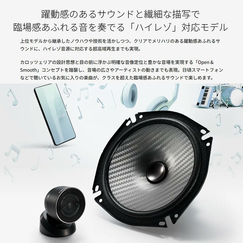 TS-F1650S pioneer パイオニア carrozzeria カロッツェリア 16cm