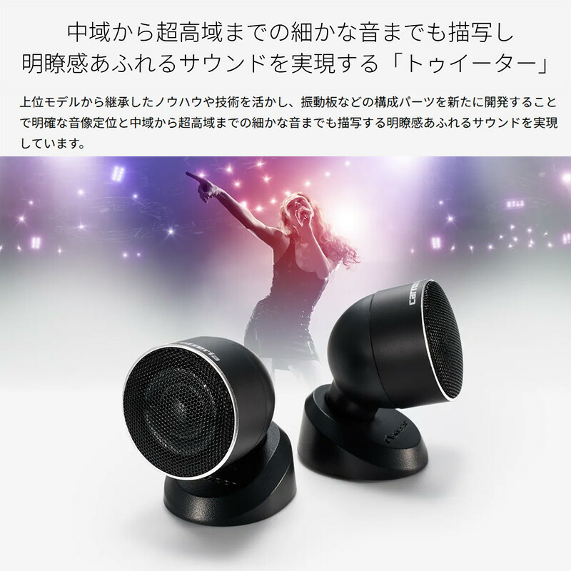 TS-F1650S pioneer パイオニア carrozzeria カロッツェリア 16cm