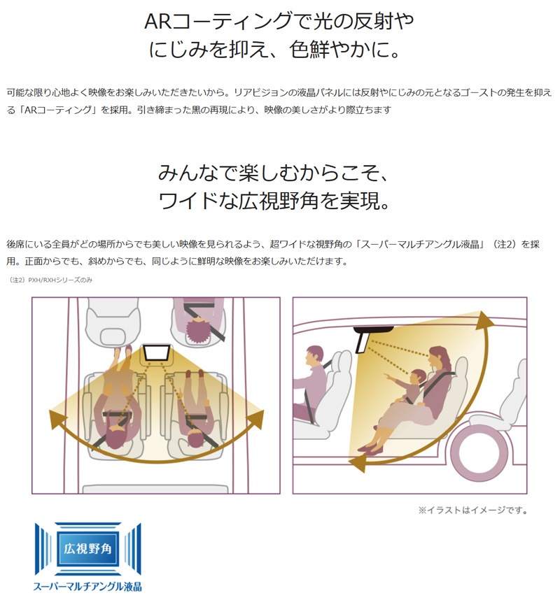 RXH12X2-L-B アルパイン 12.8型天井取付型リアビジョン