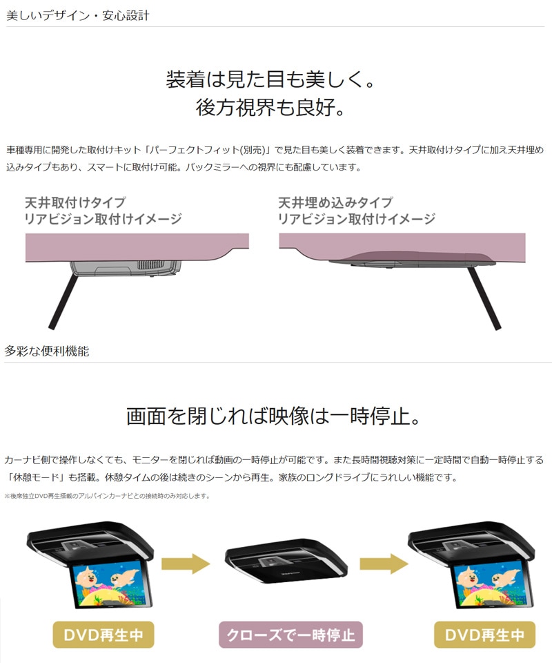 RXH12X2-L-B アルパイン 12.8型天井取付型リアビジョン