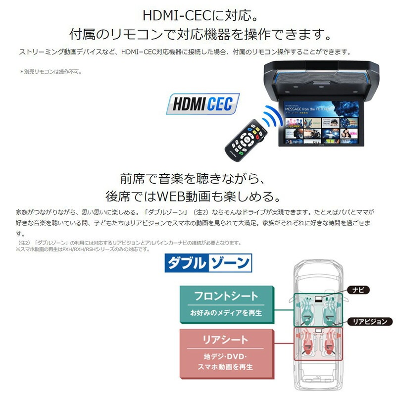RXH12Z-LBS-B ALPINE アルパイン 12.8型WXGA クリアサウンドリア