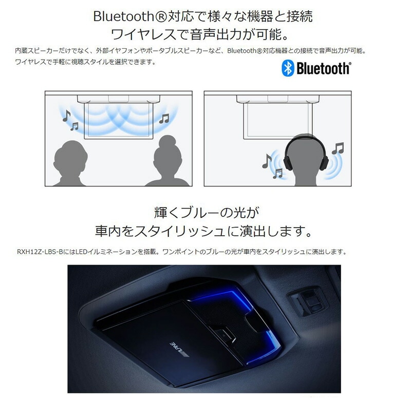 RXH12Z-LBS-B ALPINE アルパイン 12.8型WXGA クリアサウンドリア
