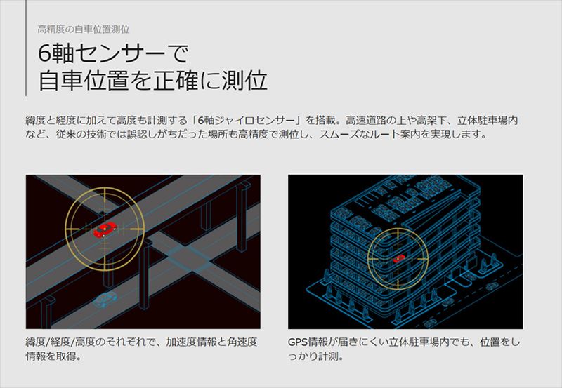 2026年モデル】最新地図(2025年度版) XF11NX2-HI-200-PM ALPINE