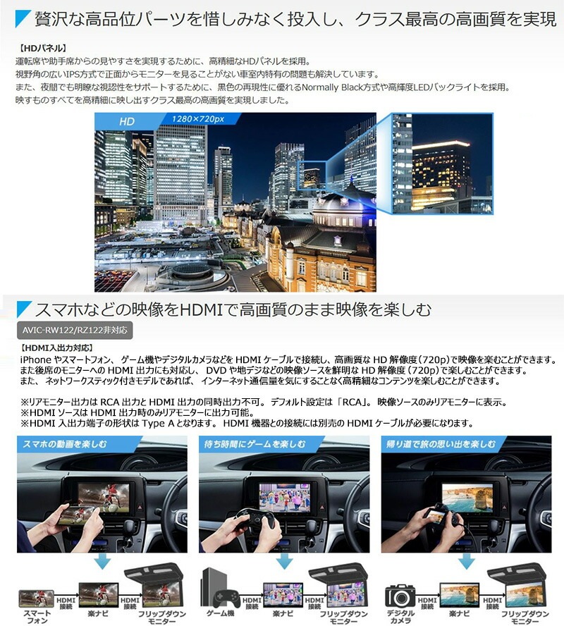 AVIC-RZ522 pioneer パイオニア carrozzeria カロッツェリア 楽ナビ 7