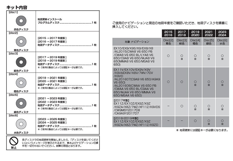 ALPINE カーナビ HCE-E109A 地図データ更新 HCE-E109A アルパイン ALPINE 2025年度版 全国地図更新ディスク 2015