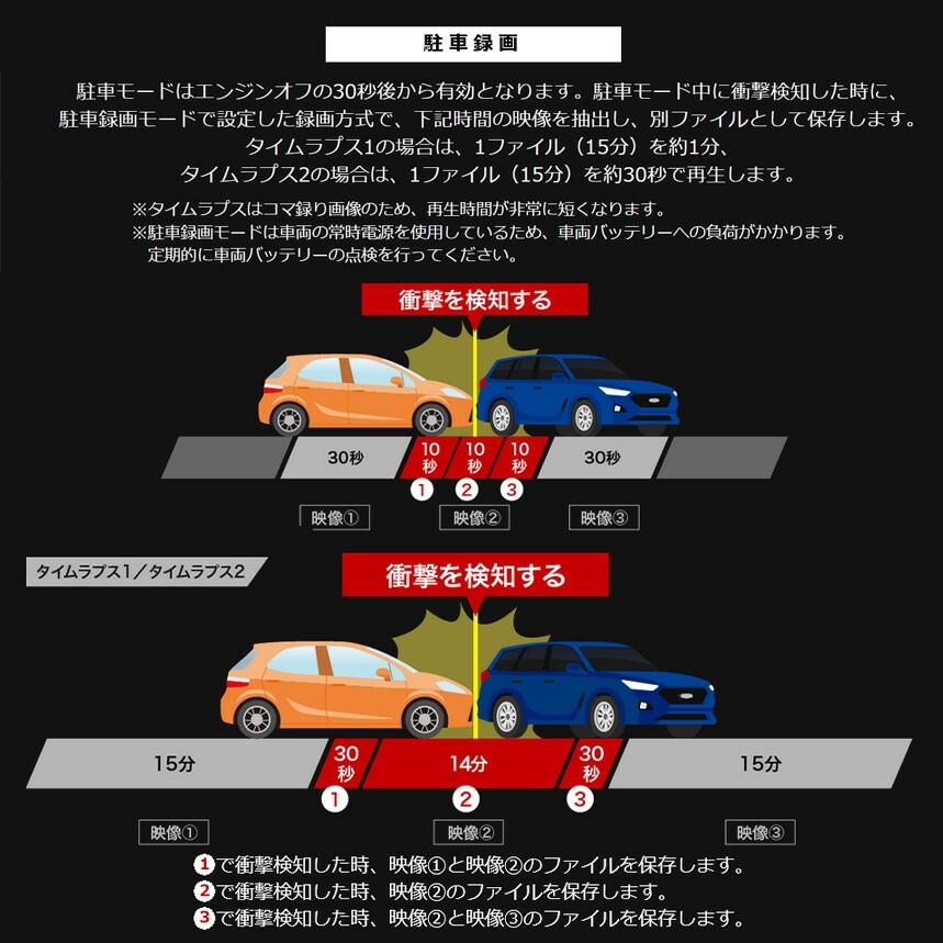 DVR-DM1246A-IC ALPINE アルパイン ドライブレコーダー搭載12型