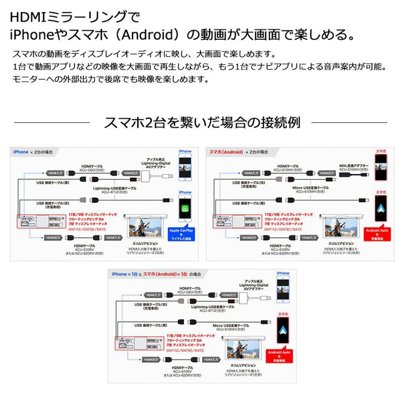 DA7Z アルパイン 7型 DA apple CarPlay/androidauto対応USB/Bluetooth