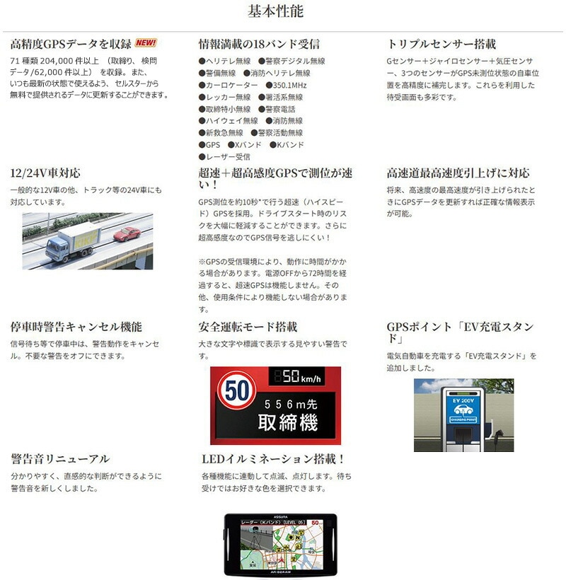 AR-824AW cellstar セルスター ASSURA アシュラ セーフティ