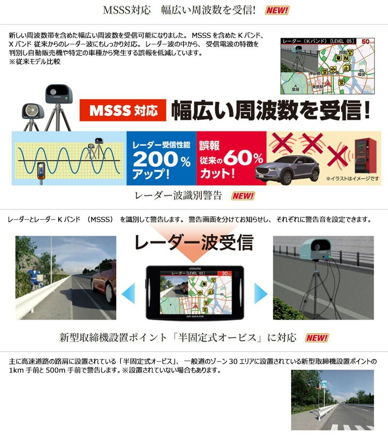 y*u様 AR-824AW セルスター レーザー式オービス対応 ASSURA Cellstar セルスター AR-824AW レーザー式オービス対応