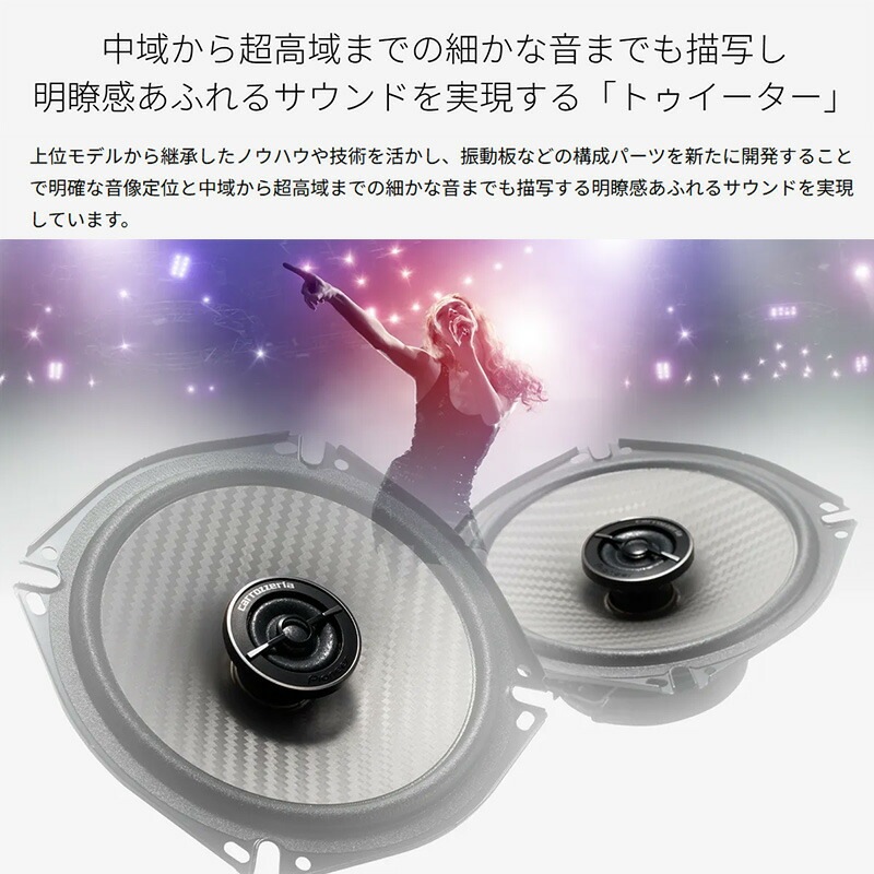TS-F1650 Pioneer パイオニア carrozzeria カロッツェリア 16cm