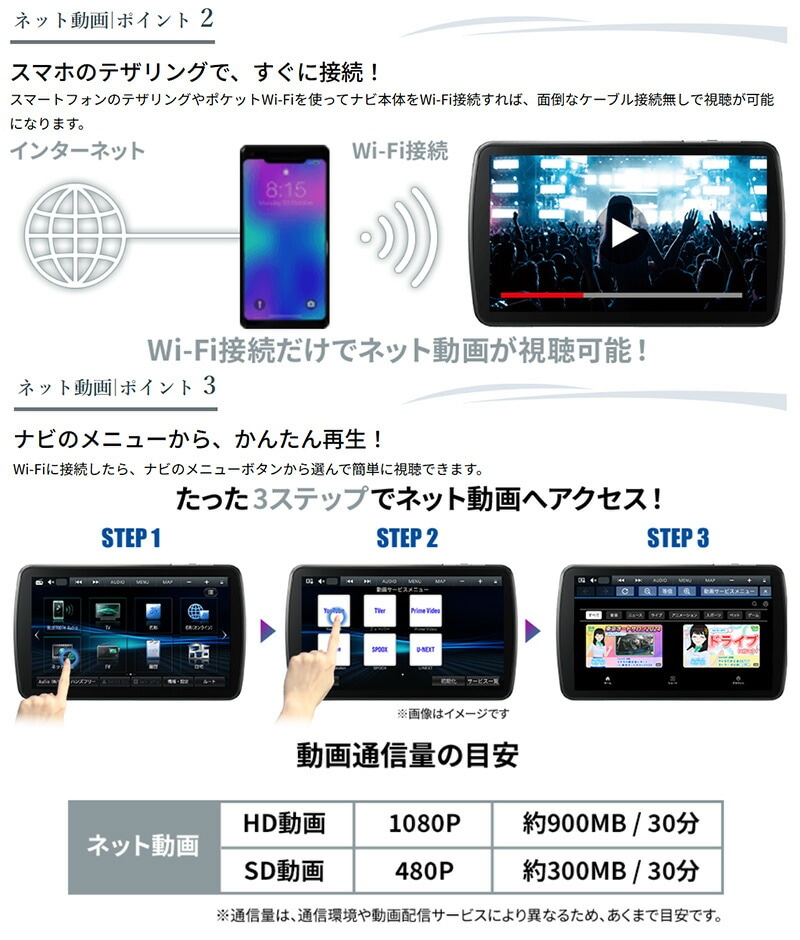 CN-F1D9C1DA Panasonic パナソニック Strada ストラーダ 9V型HD