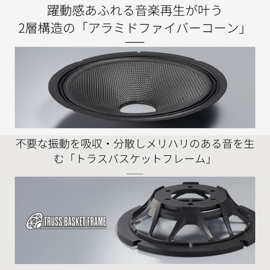 TS-C1740 pioneer パイオニア carrozzeria カロッツェリア 車載用17cm