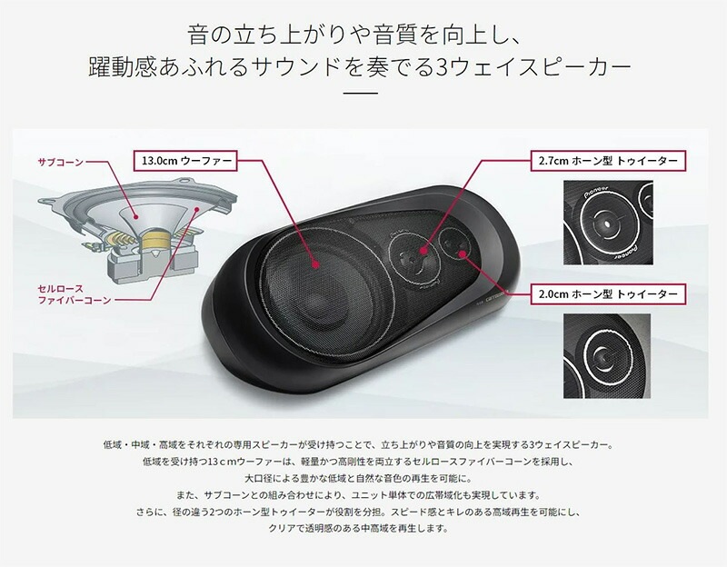 TS-X170 pioneer パイオニア carrozzeria カロッツェリア 密閉式3