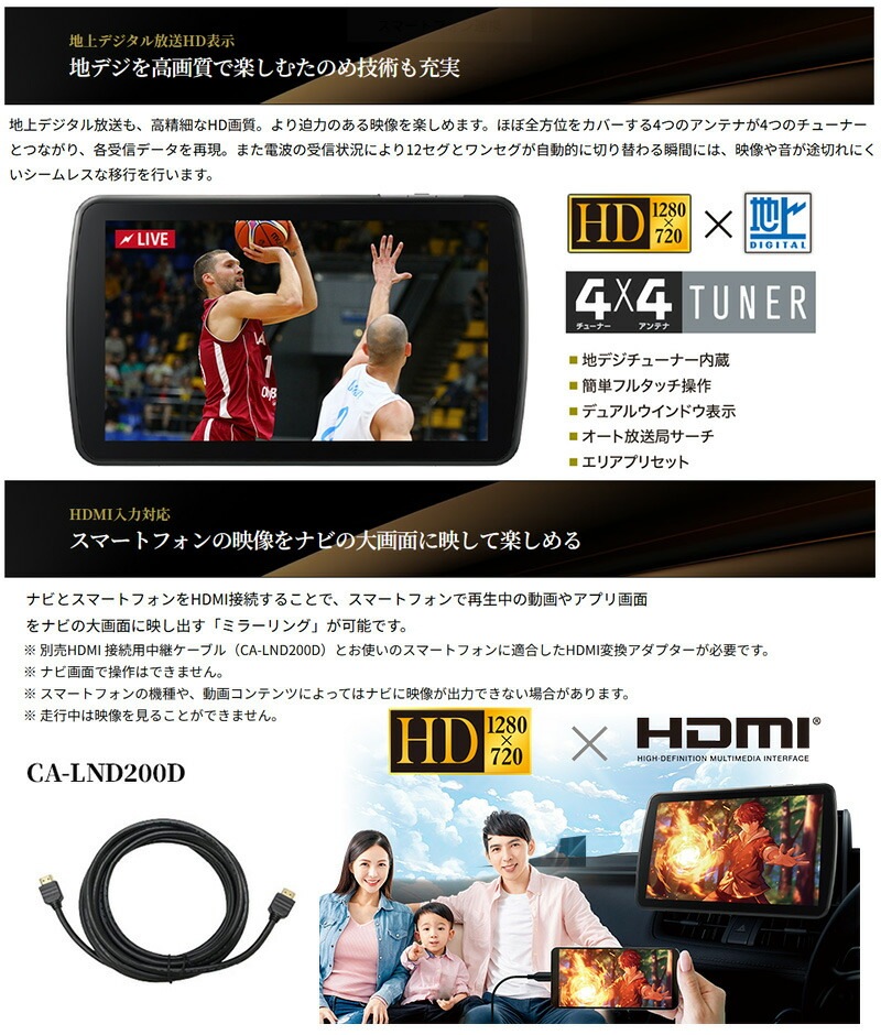 パナソニック2年延長メーカー保証付き]CN-F1X10C1DA Panasonic