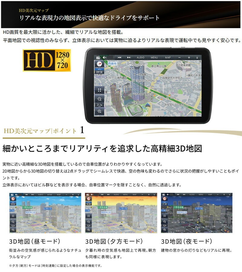 パナソニック2年延長メーカー保証付き]CN-F1X10C1DA Panasonic