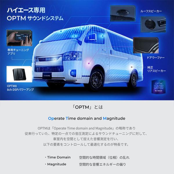 OPTM8-HI ALPINE アルパイン ハイエース専用OPTMサウンドシステム