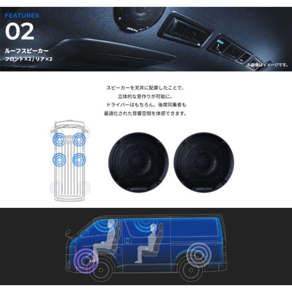 OPTM8-HI ALPINE アルパイン ハイエース専用OPTMサウンドシステム