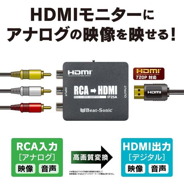 IF25A Beat-sonic ビートソニック インターフェースアダプター RCA入力