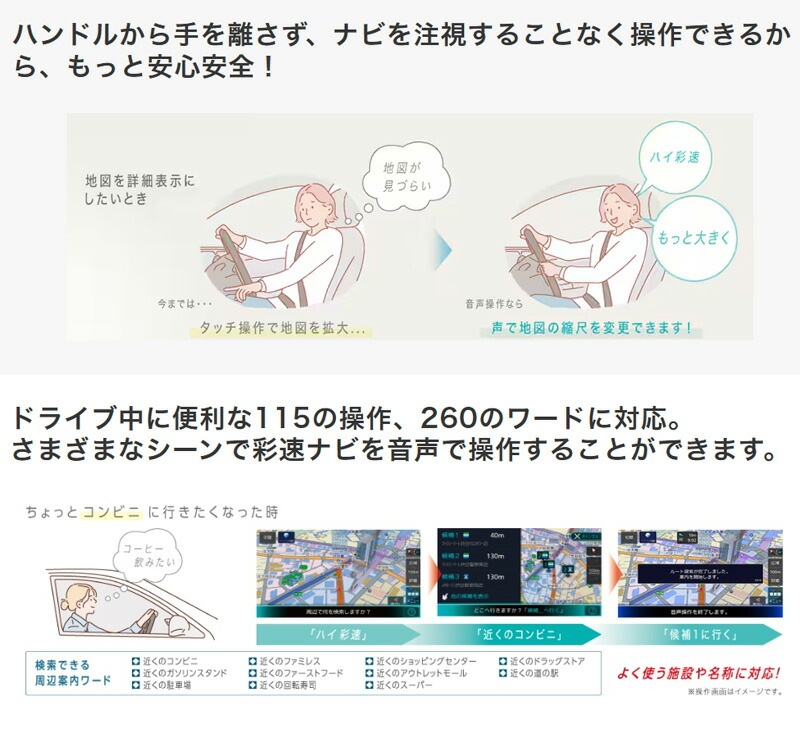 MDV-M712 KENWOOD ケンウッド 彩速ナビ 7V型180mmモデル カー