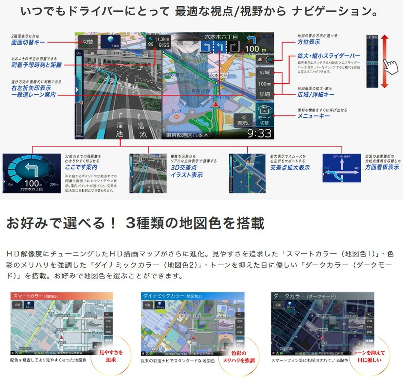 MDV-M712 KENWOOD ケンウッド 彩速ナビ 7V型180mmモデル カー