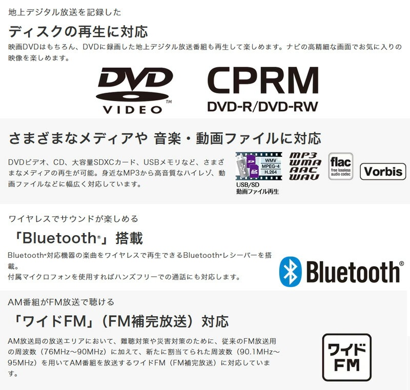 MDV-M712 KENWOOD ケンウッド 彩速ナビ 7V型180mmモデル カー
