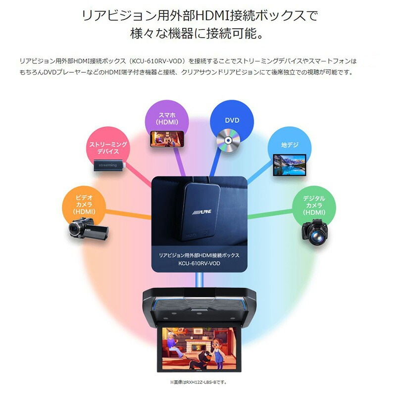 yhkmamaページ RXH12Z-LBS-B ALPINE アルパイン 12.8型WXGA クリアサウンドリア