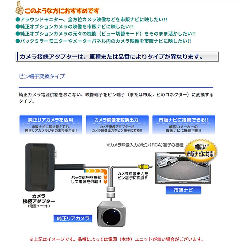 RCA123K データシステム DataSystem カメラ接続アダプター 純正