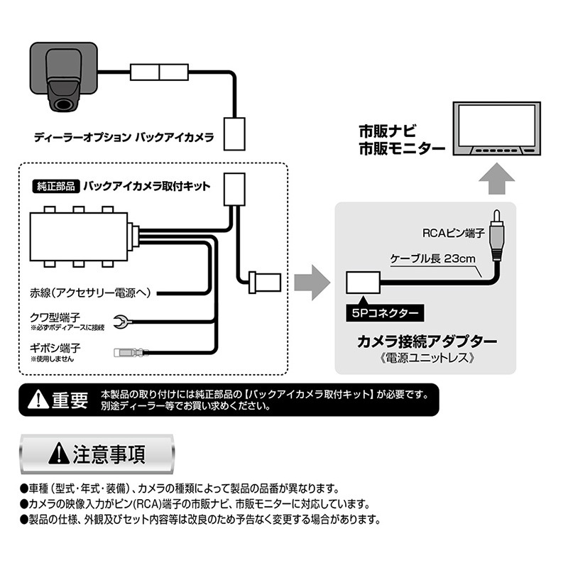 RCA123K データシステム DataSystem カメラ接続アダプター 純正