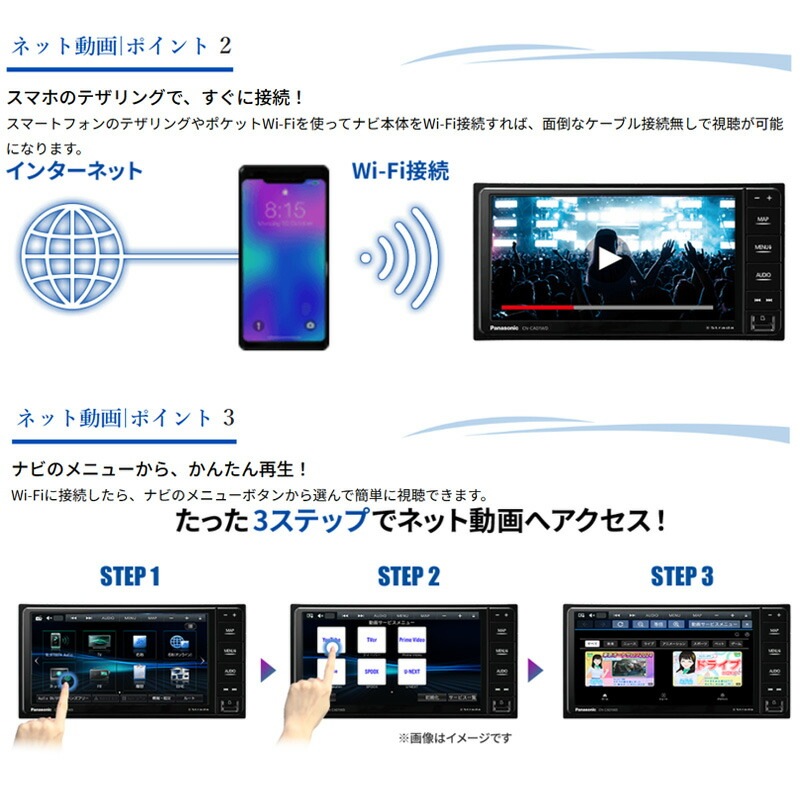 CN-CE01WDA Panasonic パナソニック Strada ストラーダ 7V型HD液晶