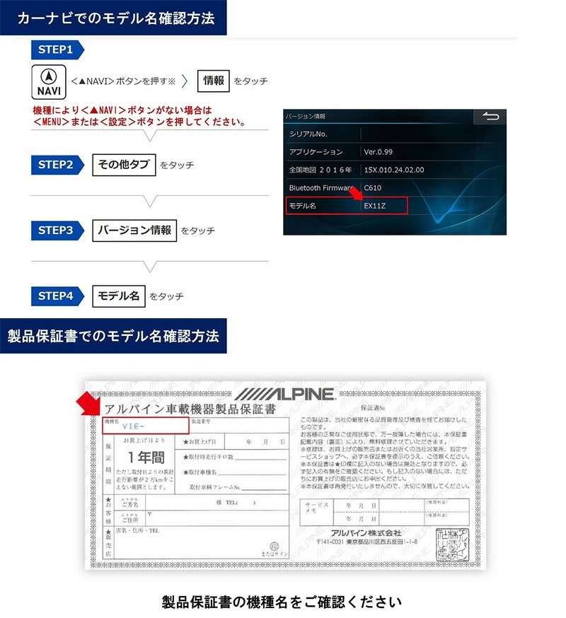 HCE-U301A ALPINE アルパイン 2025年度版 全国地図更新USB 2021年/2022