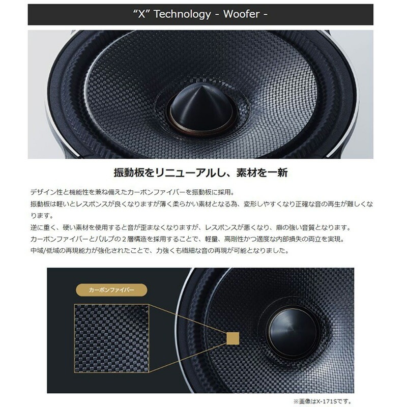 X-171S＋KTX-Y176B＋KTX-G30D＋KTX-Y200HI＋KTX-DS01-HI アルパイン