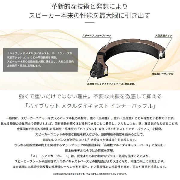 カロッツェリア メタルバッフル UD-K628 カロッツェリア メタル