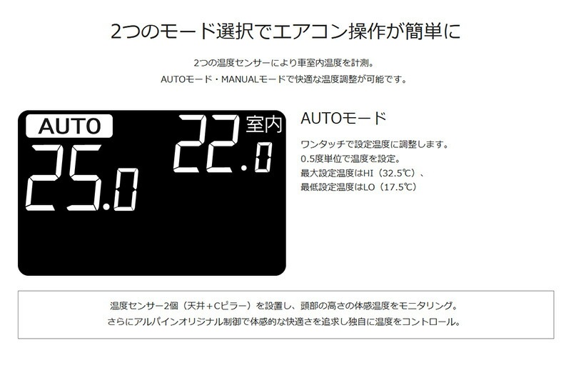 KTX-RAC-HI-200 ALPINE アルパイン リアオートエアコン コントローラー