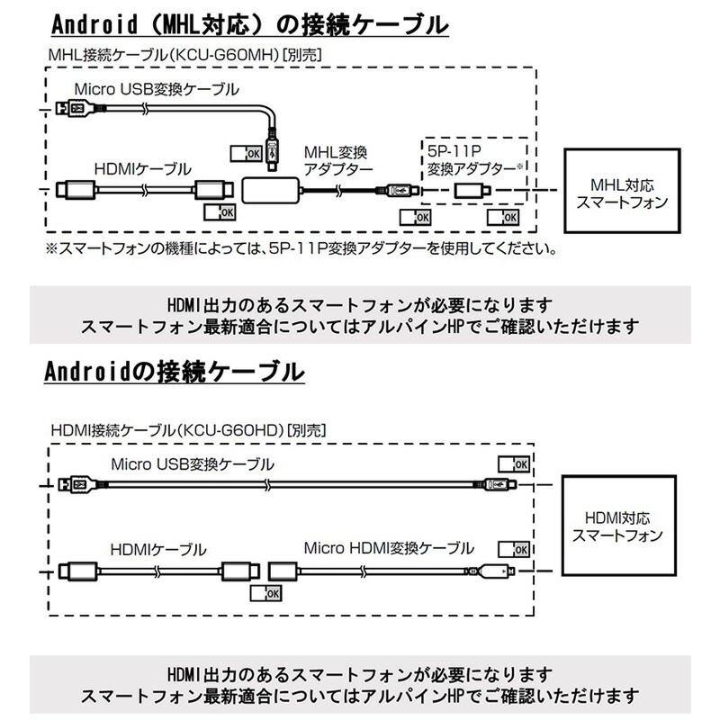KCU-T600HU アルパイン デリカD：5専用 三菱車用スイッチパネル