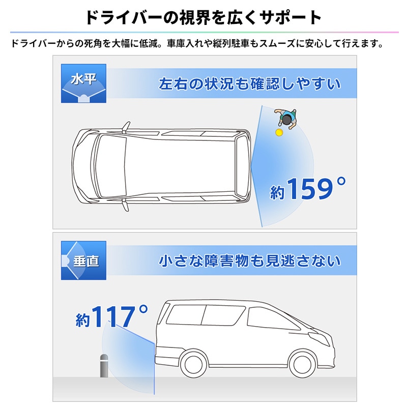 ND-BC9 Pioneer パイオニア carrozzeria カロッツェリア バックカメラ
