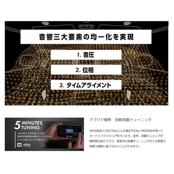 PXE-C80-88-J ALPINE アルパイン OPTM8 8チャンネルDSPパワーアンプ