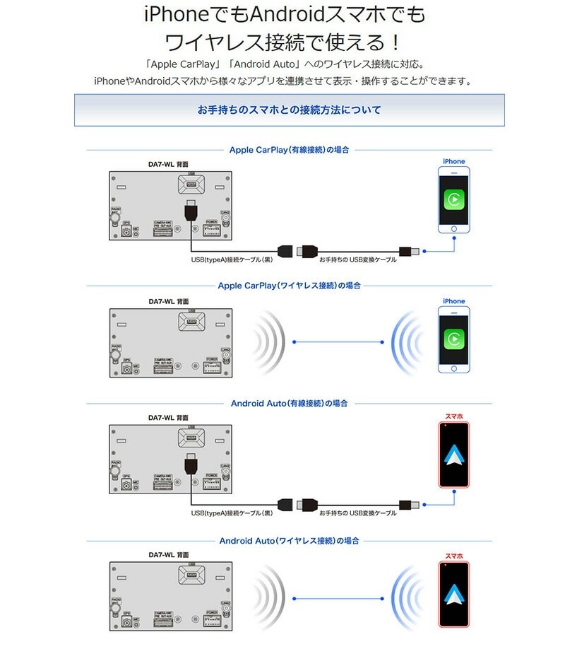 フジノ　ディレイアゼル　差額分 yukino made×FinalA】ディレイアゼルキャンペーン第四弾！ - FinalA