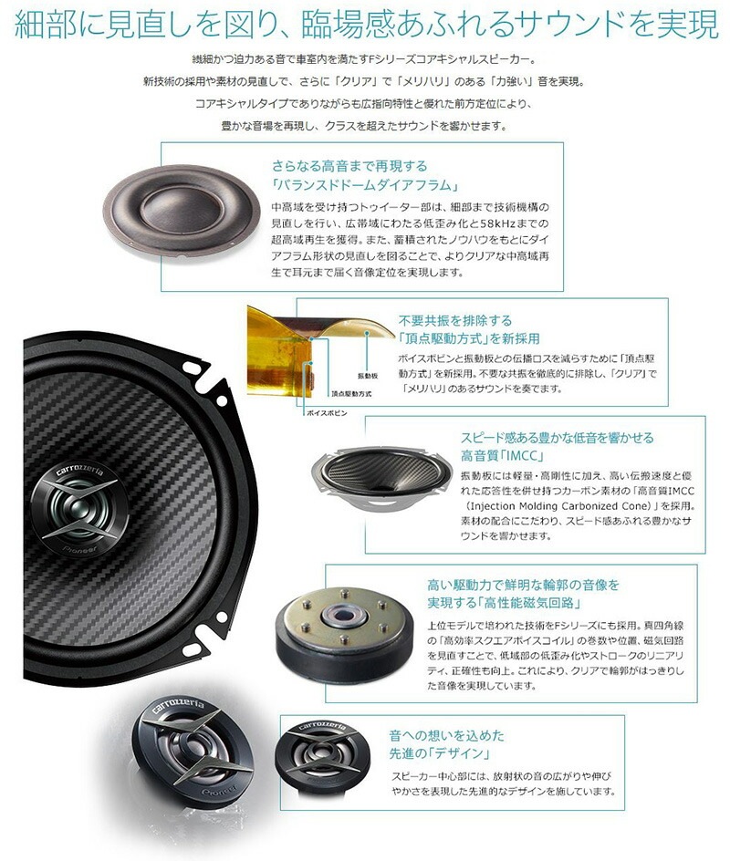 TS-F1740II pioneer パイオニア carrozzeria カロッツェリア 17cm2way