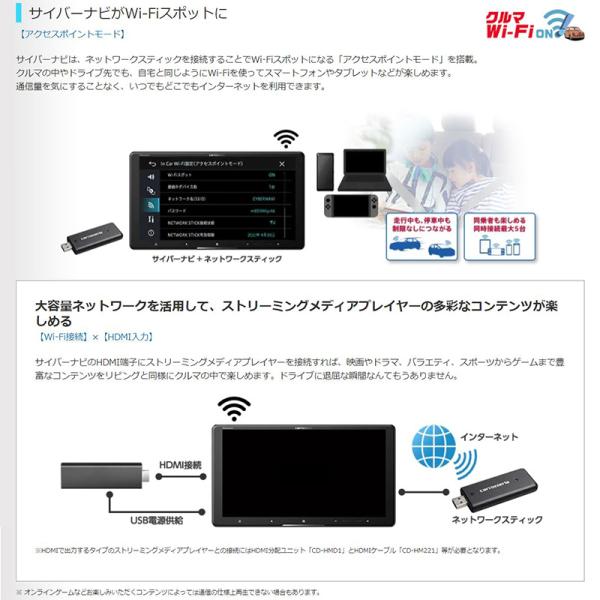 AVIC-CZ912IV-DC pioneer パイオニア carrozzeria